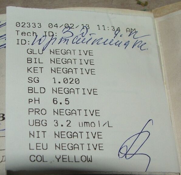 My urine analysis results before female